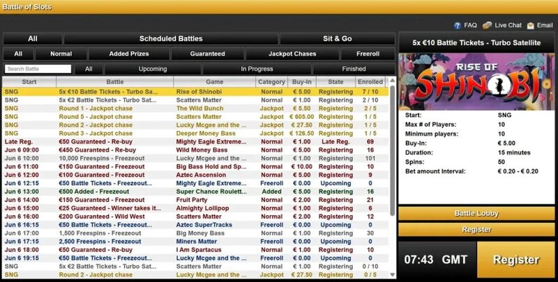 Probet88 Judi Slot Terbaik 2026
